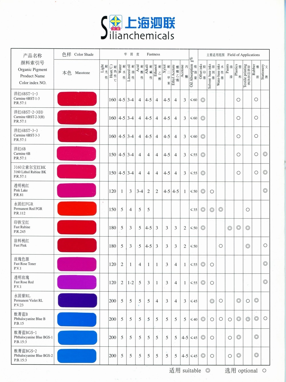 ORGANIC PIGMENTS 5-A.jpg